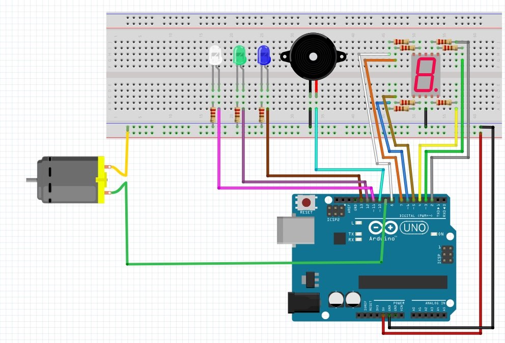 Conexión arduino